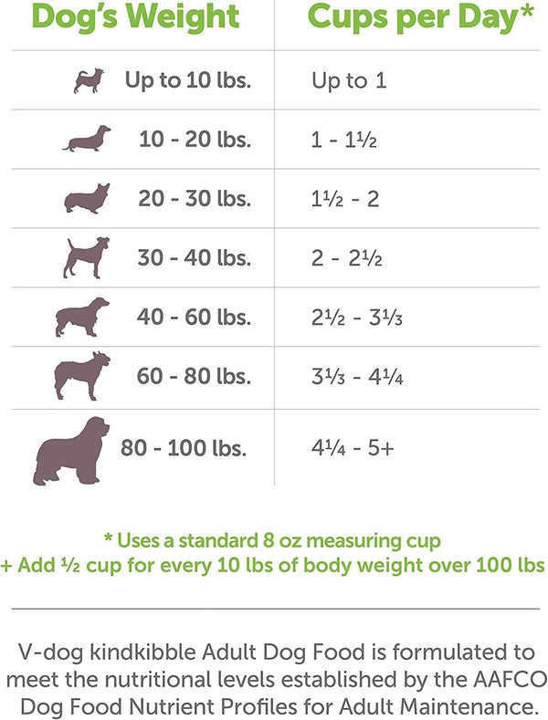 V-Dog - Kind Kibble, 24lb