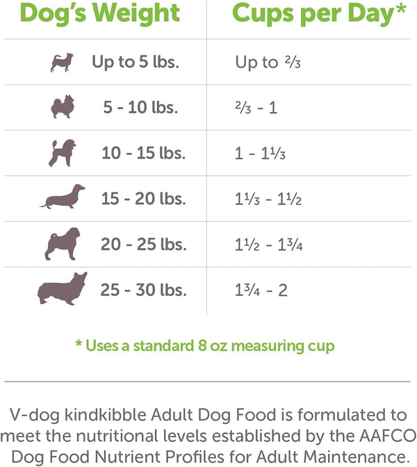 V-Dog - Kind Kibble - Mini Bites, 4.5lb